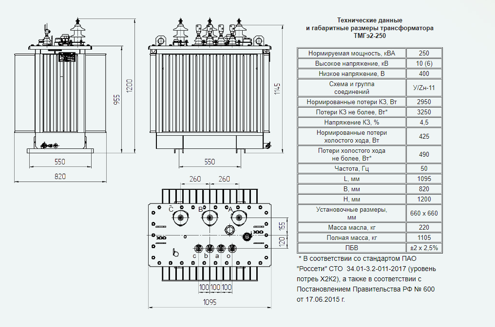Силовой трансформатор характеристики. Трансформатор ТМ 100 КВА 6(10) 0,4 кв. Габариты трансформатора ТМГ 250 КВА. Трансформатор ТМ 100/10/0.4 схема соединения катушек. Трансформатор 250 КВА 10/0.4.