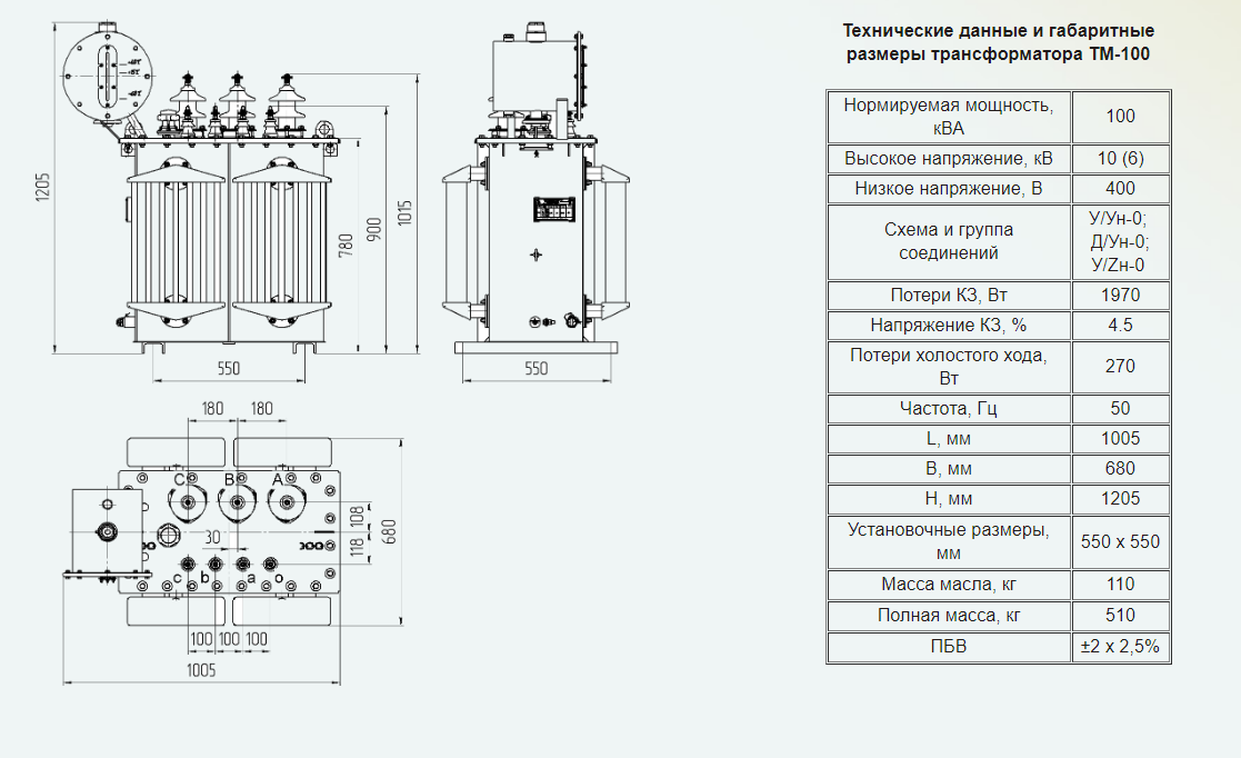 Трансформатор установочный чертеж ТМЗ- 630 КВА. Трансформатор ТМЗ-1600/60/0,4. Трансформатор ТСМ-100 вес активной части. Силовой трансформатор ТМ-100 характеристики.
